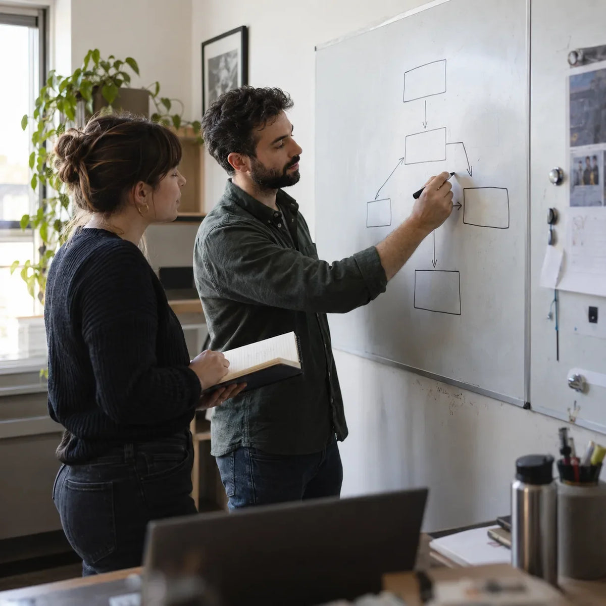 Two colleagues map the stages and decision points of a manual process on a whiteboard.