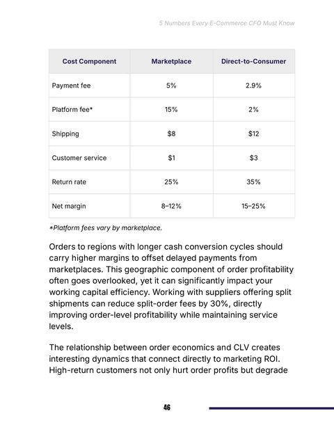 Marketplace versus Direct-to-Consumer Costs - practice sample from 5 Numbers Every E-Commerce CFO Must Know - Online Business