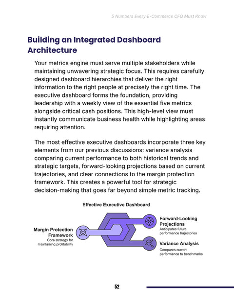 Build an Integrated Dashboard Architecture - act sample from 5 Numbers Every E-Commerce CFO Must Know - Online Business