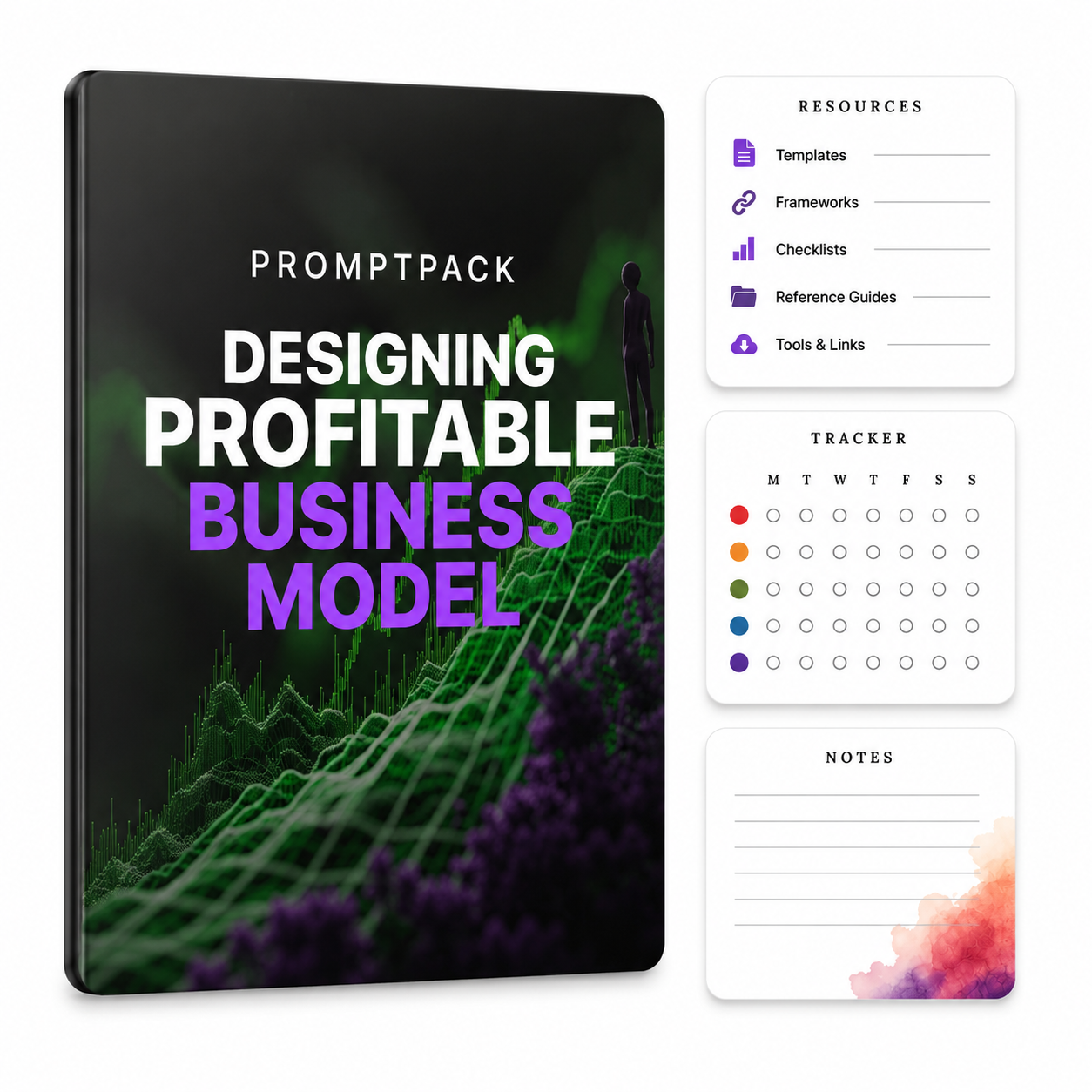 Designing a Profitable Business Model - AI Prompt Pack template & tool cover