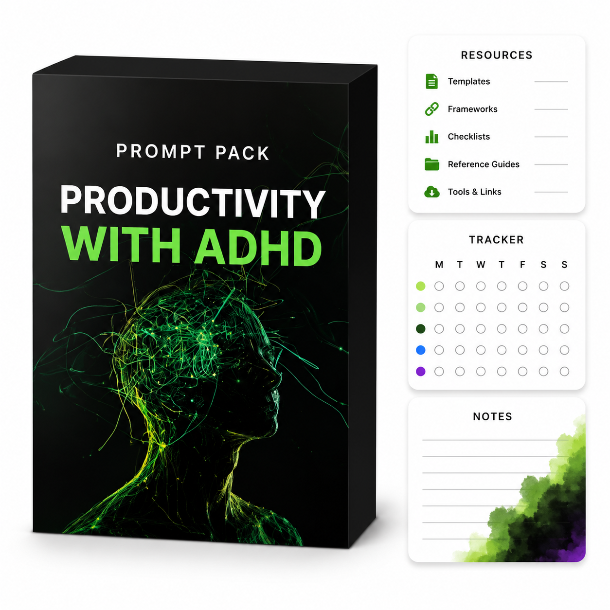 Productivity with ADHD - AI Prompt Pack