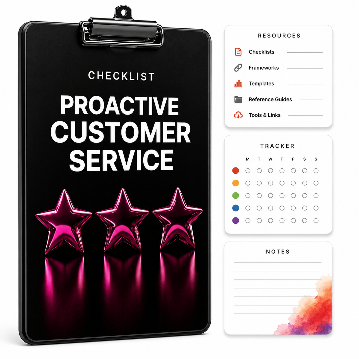 Proactive Customer Service Implementation