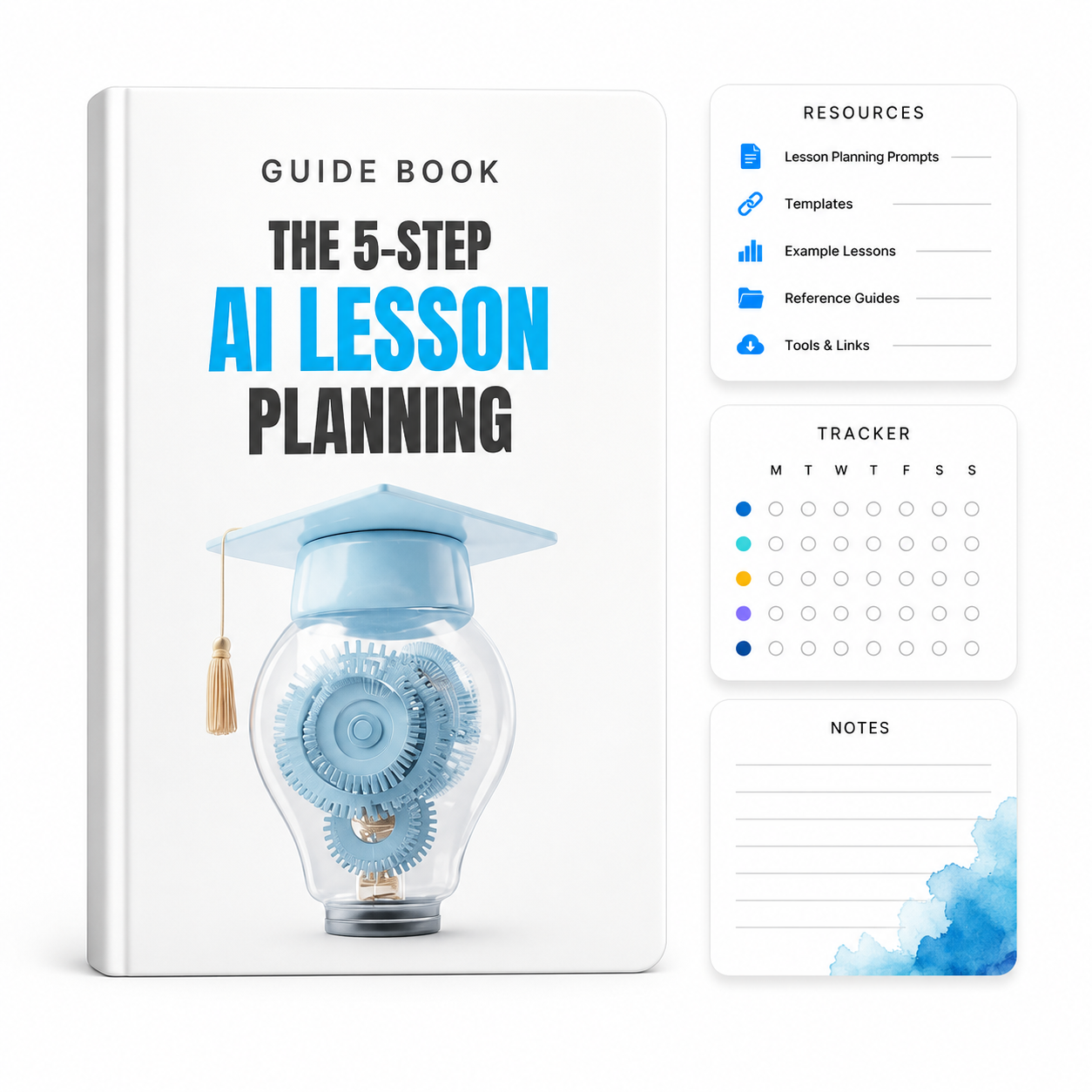 The 5-Step AI Lesson Planning Process