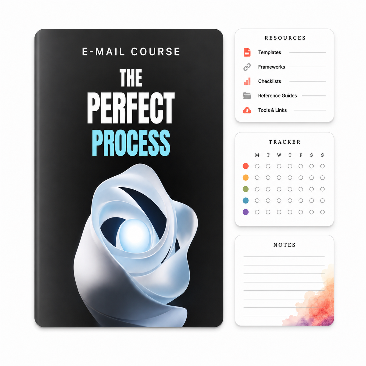 The Perfect Process