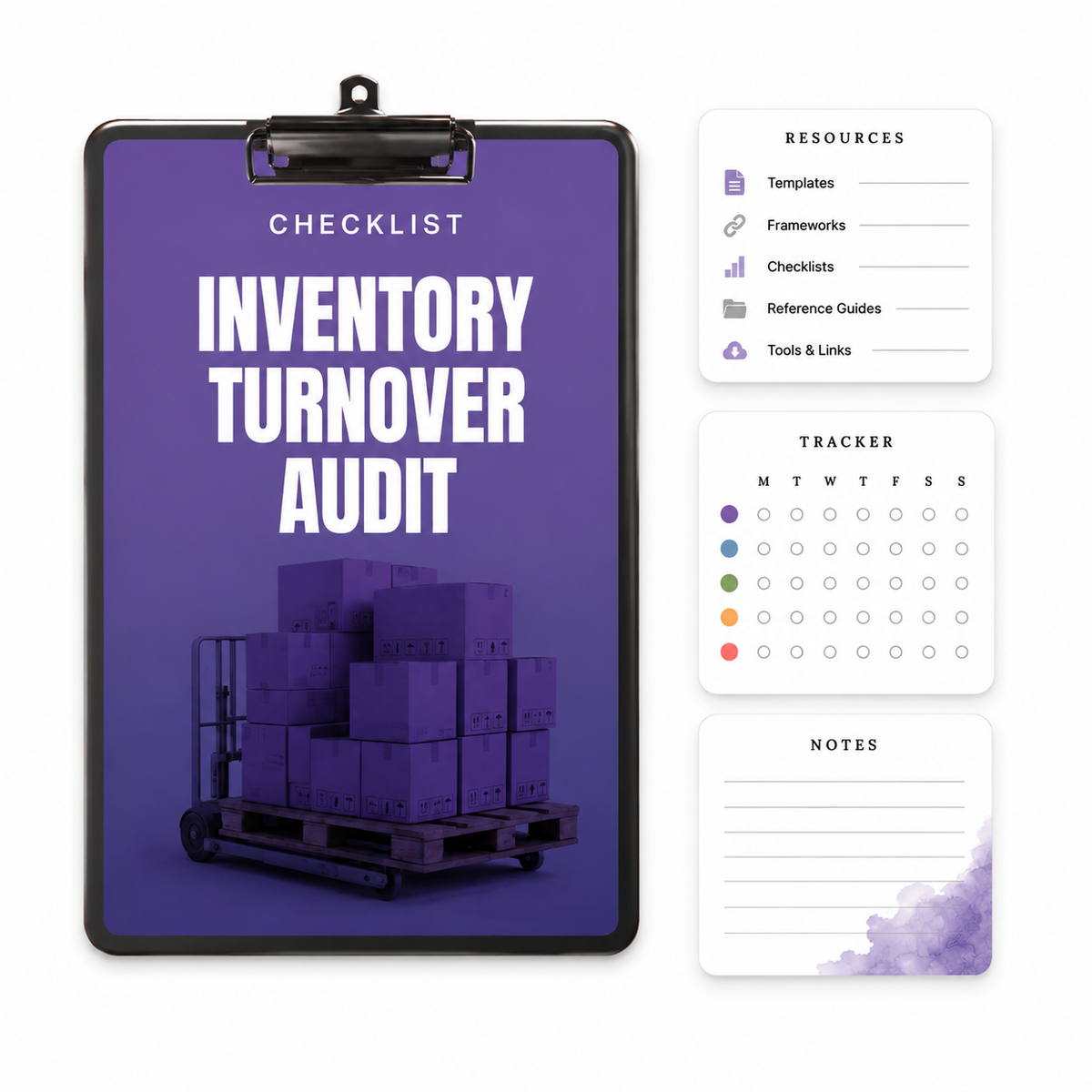 Inventory Turnover Audit