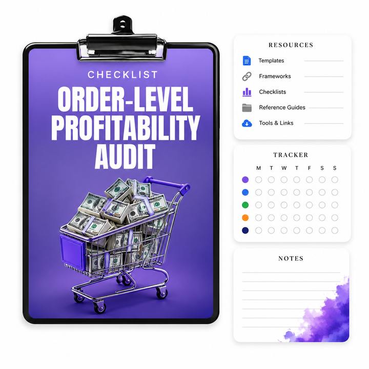 Order-Level Profitability Audit