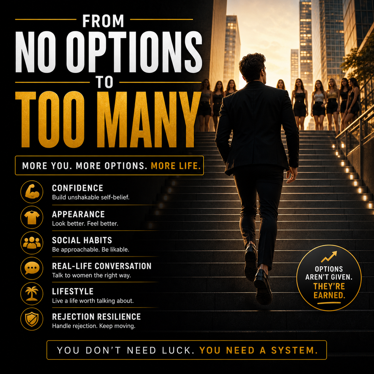 From No Options to Too Many - SuitYou dating confidence resource
