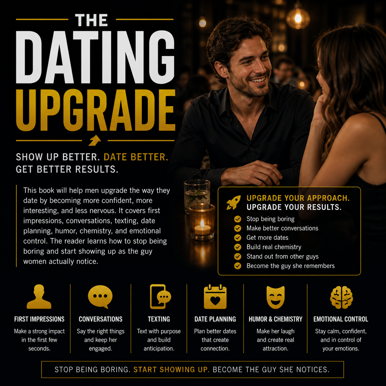 The Dating Upgrade - SuitYou dating confidence resource