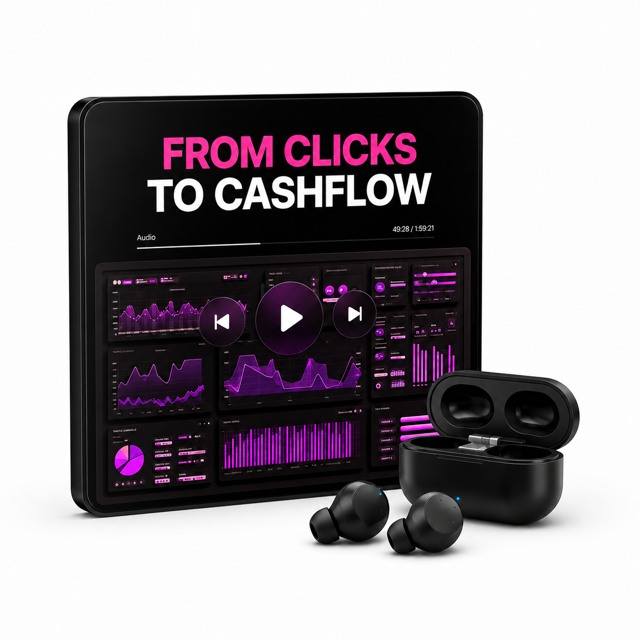 From Clicks to Cashflow