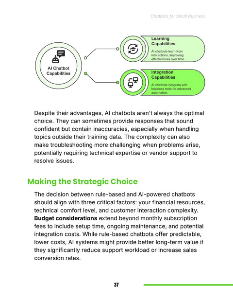 Choose the Right Chatbot Type - framework sample from Chatbots for Small Businesses