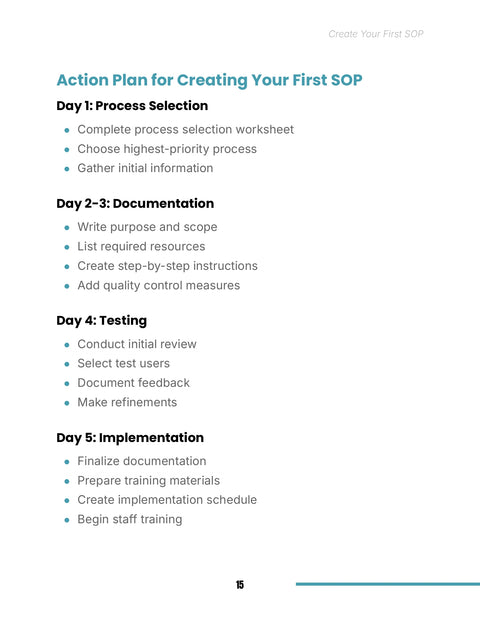 Follow the Five-Day Action Plan - act sample from Create Your First SOP