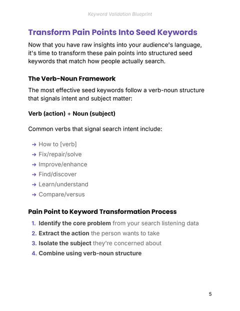 The Verb-Noun Framework - framework sample from Keyword Validation Blueprint