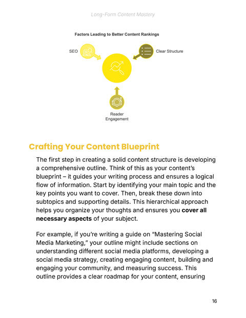 Create a Content Blueprint - framework sample from Long-form content