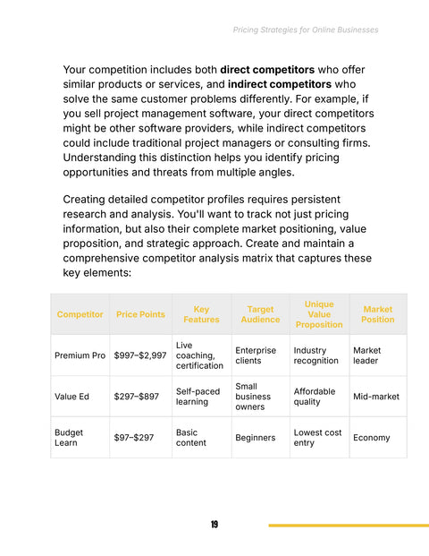 Compare Competitor Pricing, Audience and Positioning - framework sample from Pricing Strategies for Online Businesses