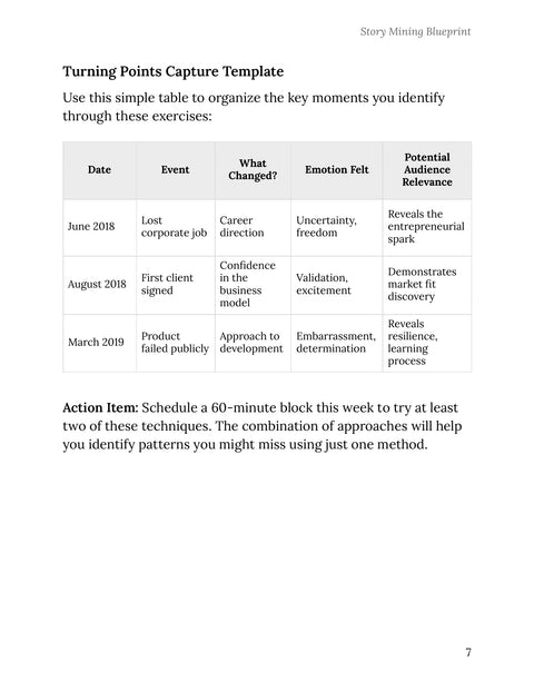 Use the Turning-Point Capture Template - practice sample from Story Mining Blueprint