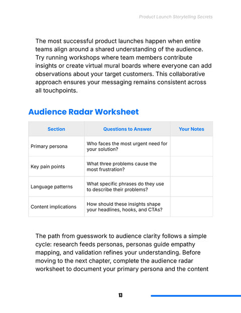 Complete the Four-Part Audience Radar Worksheet - practice sample from Product Launch Storytelling Secrets