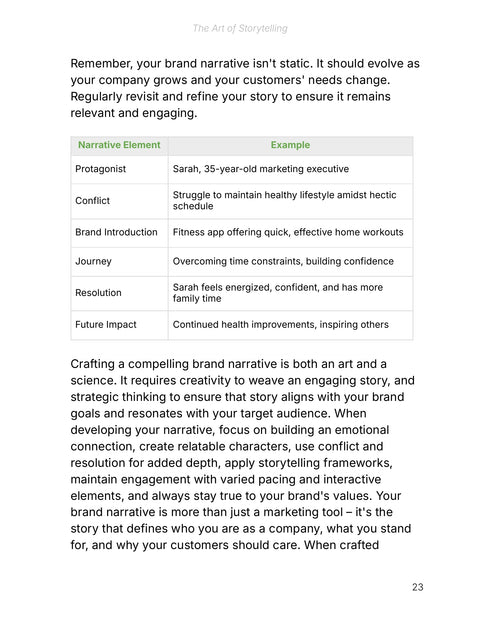 Review a Six-Part Brand Narrative Example - practice sample from The Art of Storytelling - Ebook