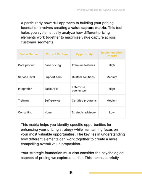 Assess Five Value Elements and Prioritize Opportunities - practice sample from Pricing Strategies for Online Businesses