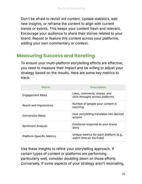 Track Five Metrics to Refine Multi-Platform Storytelling - act sample from The Art of Storytelling - Ebook