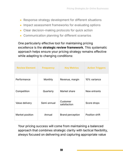 Schedule Four Pricing Reviews and Track Action Triggers - act sample from Pricing Strategies for Online Businesses