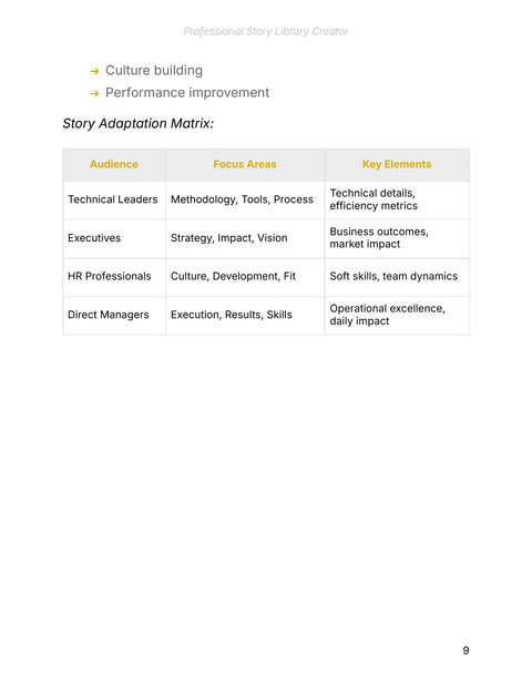 Adapt a Story to the Audience - practice sample from Professional Story Portfolio Creator