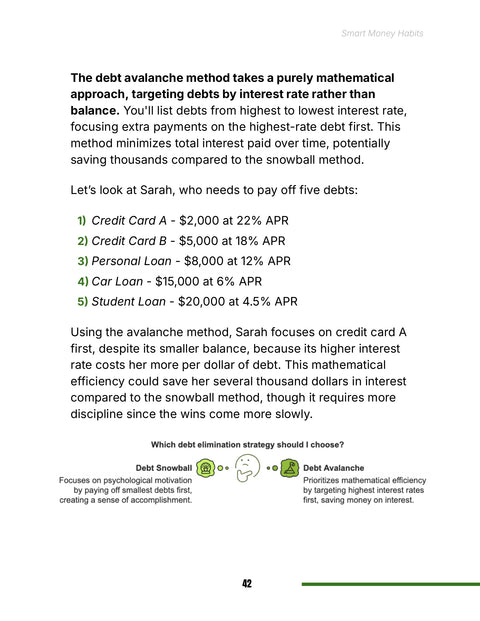 The debt avalanche method takes a purely mathematical - framework sample from Smart Money Habits
