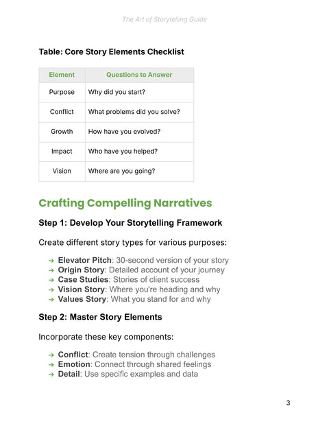 Map Core Story Elements - framework sample from The Art of Storytelling - Guide