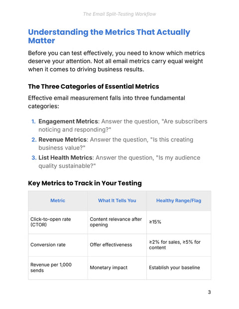 Understanding the Metrics That Actually Matter - understand sample from The Email Split-Testing Workflow