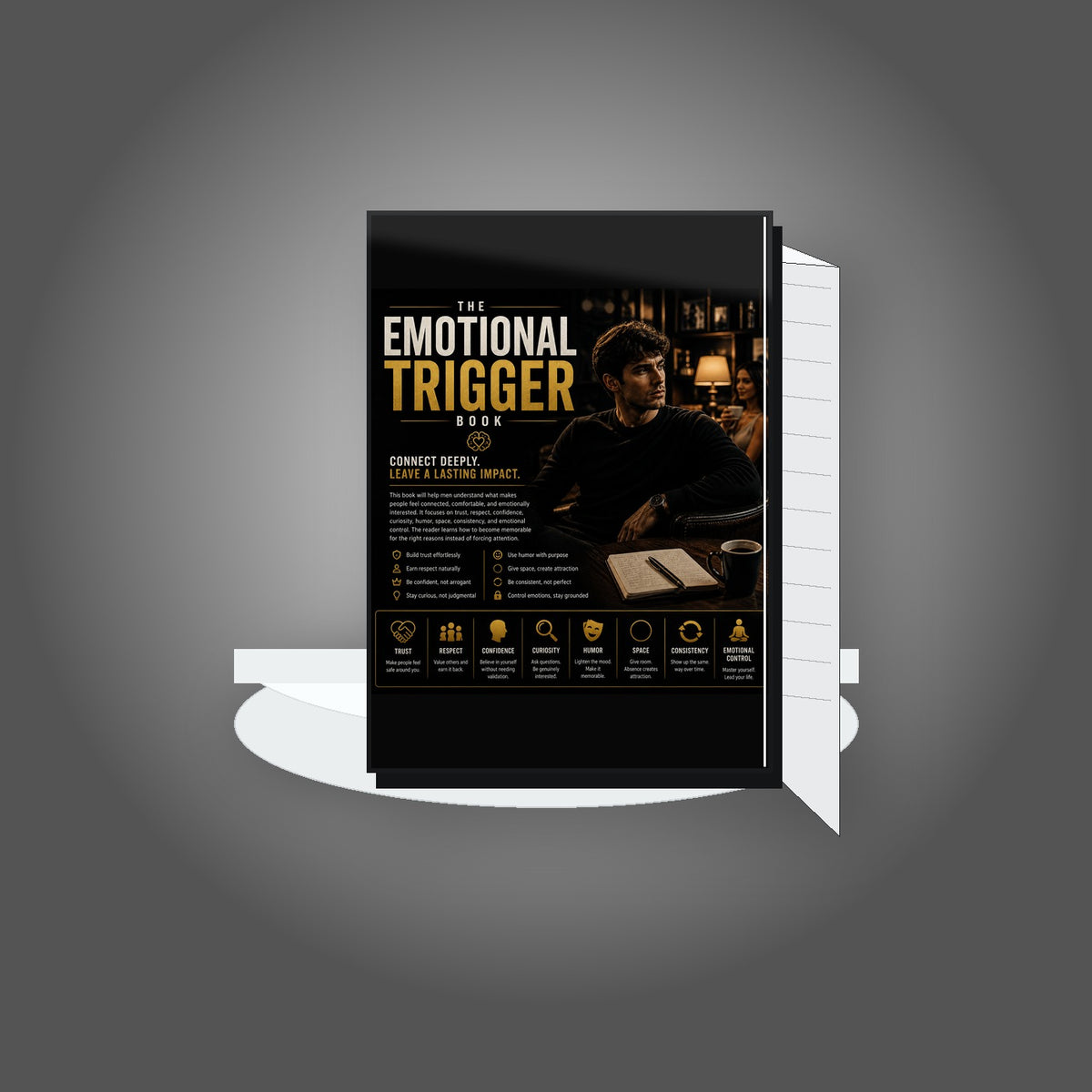 SuitYou Men book mockup - The Emotional Trigger Book