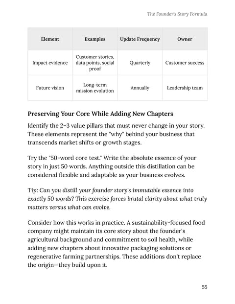 Element Examples Update Frequency Owner - practice sample from The Founder’s Story Formula